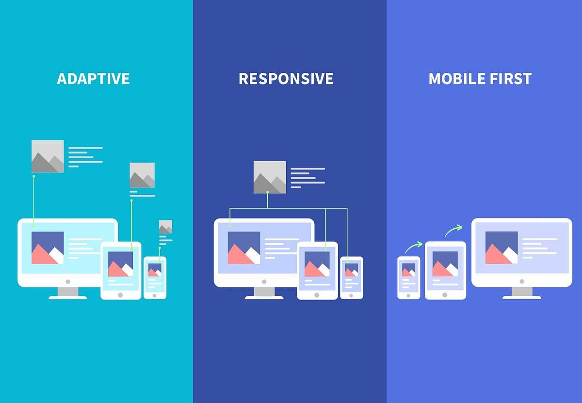 Mobile design